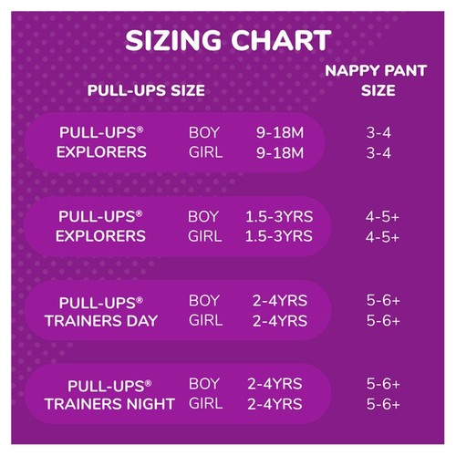 Huggies Pull-Ups Explorers Girls Nappy Pants, Size 4-5+ (1.5-3 Yrs) thumbnail 5