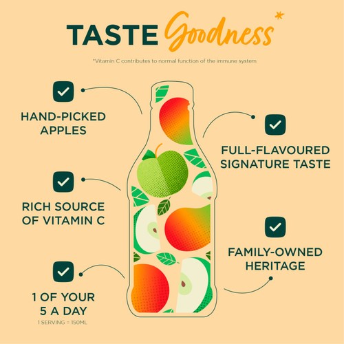 Copella Apple & Mango Fruit Juice thumbnail 2