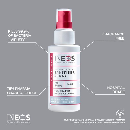 INEOS Anti Viral & Anti Bacterial Hand Sanitiser Spray thumbnail 2