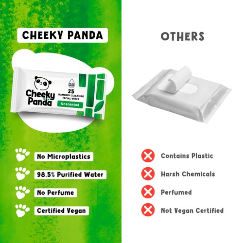 The Cheeky Panda Bamboo Facial Cleansing Wipes Unscented thumbnail 5