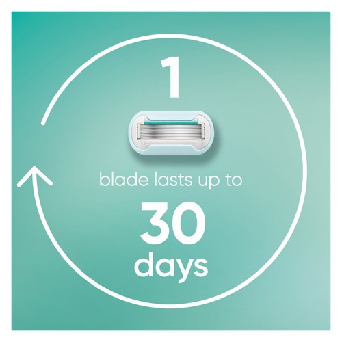 Gillette Venus Deluxe Smooth Sensitive Razor Rose Gold thumbnail 4