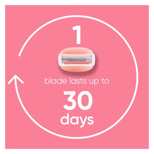 Gillette Venus Comfortglide Razor Spa Breeze thumbnail 6