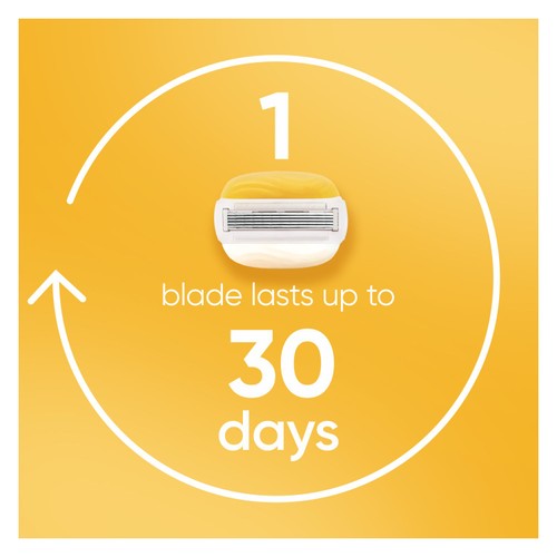 Gillette Venus Comfortglide Razor with Olay Coconut thumbnail 5