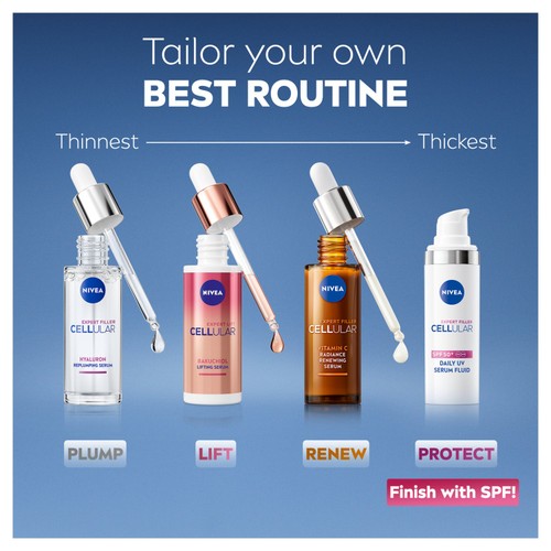 NIVEA Hyaluron Cellular Filler Anti-Wrinkle Face Serum thumbnail 2