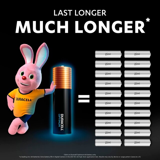 Duracell Optimum AA Batteries thumbnail 7