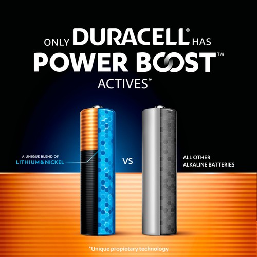 Duracell Optimum AAA Batteries thumbnail 6
