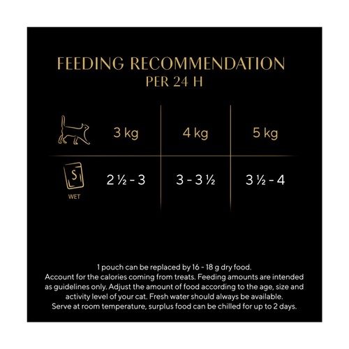 SHEBA Sauce Collection Adult Cat Food Fish Selection Pouch thumbnail 3
