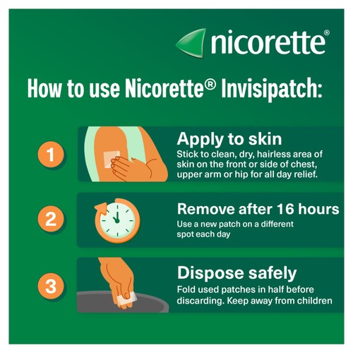 Nicorette Invisi 15mg Patch, (7 Patches), Quit Smoking Aid, Nicotine Patch thumbnail 4