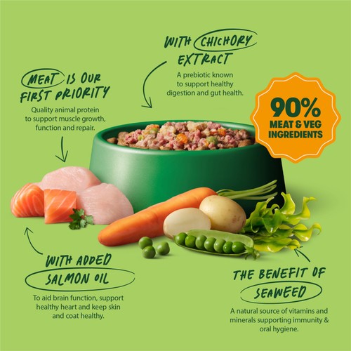 Harringtons Mixed Poultry Wet Dog Food thumbnail 3