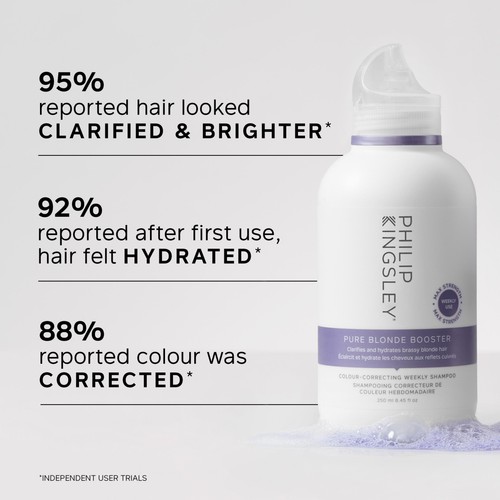 Philip Kingsley Pure Blonde Booster Weekly Shampoo thumbnail 2