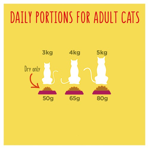 Go-Cat Chicken and Turkey Dry Cat Food thumbnail 9