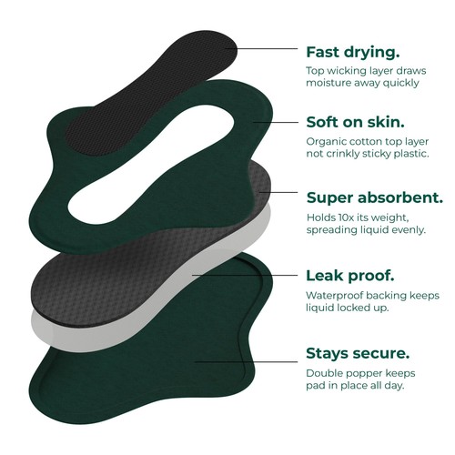 DAME Reusable Regular Pad thumbnail 4