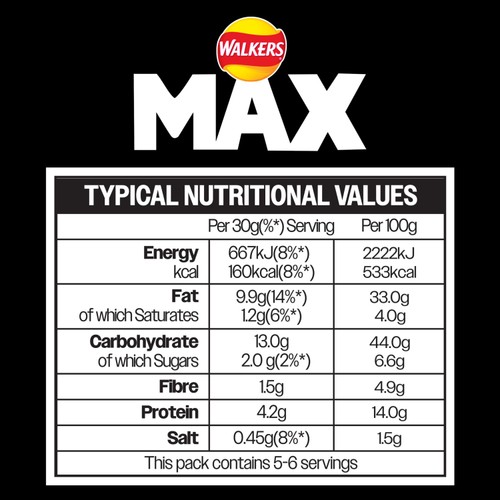 Walkers Max Strong Nuts Jalapeno & Cheese thumbnail 6