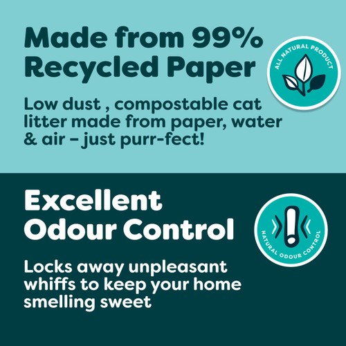 Breeder Celect Paper Non Clumping Cat Litter thumbnail 4