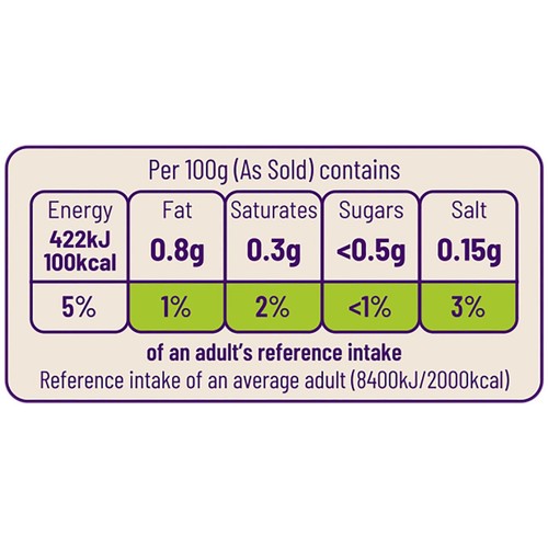 Ocado British Chicken Breast Chunks thumbnail 3