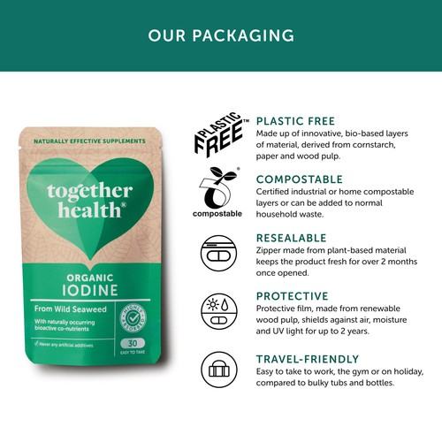 Together Health Iodine - Organic Seaweed Source thumbnail 7