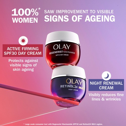 Olay Retinol Max Facial Moisturiser  thumbnail 4