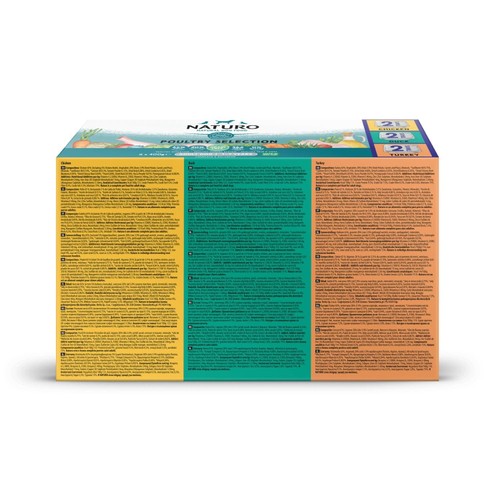 Naturo Adult Dog Grain & Gluten Free Variety Trays thumbnail 2