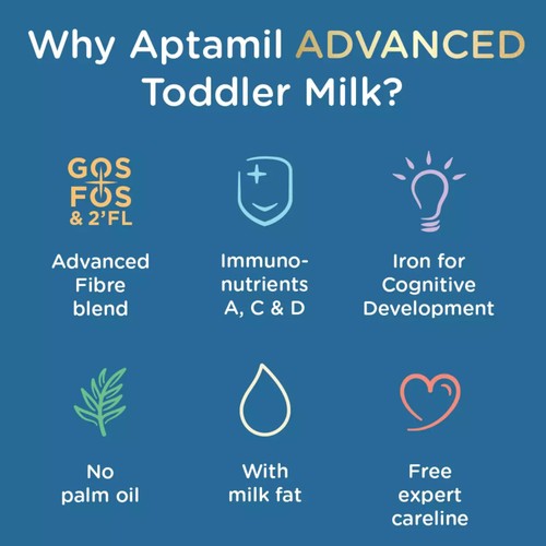 Aptamil Advanced 3 Toddler Milk Formula Powder 1-3 Years thumbnail 5