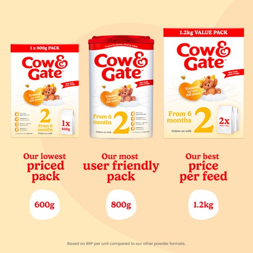 Cow & Gate 2 Follow On Baby Milk Formula Liquid Ready to Feed 6-12 Months thumbnail 6