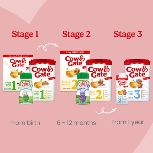Cow & Gate 2 Follow On Baby Milk Formula Liquid Ready to Feed 6-12 Months thumbnail 7
