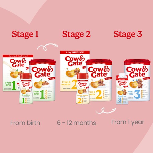 Cow & Gate 1 First Infant Baby Milk Formula Liquid Ready to Feed from Birth thumbnail 9