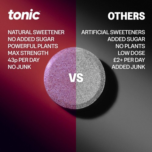 Tonic Health Daily Immunity Raspberry Effervescent tablets thumbnail 3