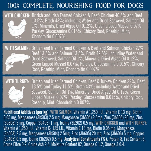 Butcher's Joints & Coat Dog Food Trays thumbnail 4