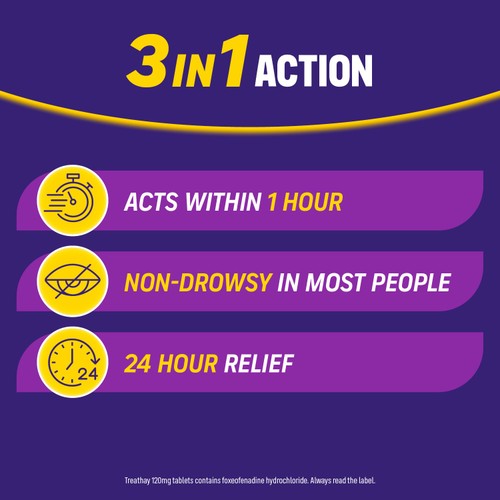 Galpharm TreatHay Hayfever Tablets Fexofenadine thumbnail 6