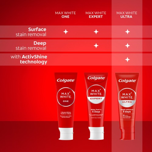 Colgate Max White Ultra Active Foam At Home Teeth Whitening Toothpastee thumbnail 9