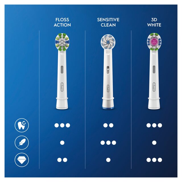 Oral-B Floss Action Toothbrush Heads Refills thumbnail 9