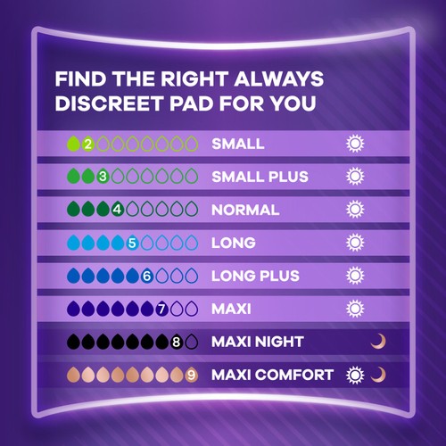 Always Discreet Incontinence Pads Ultimate Night thumbnail 5