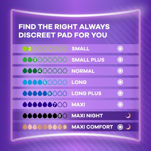 Always Discreet Incontinence Pads Ultimate Day thumbnail 5