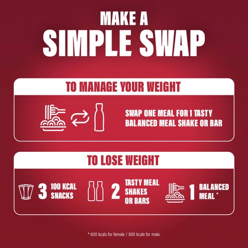 SlimFast Core Strawberry Choc Snack Bar thumbnail 5