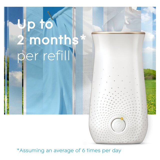 Glade Sense & Spray Refill Clean Linen Air Freshener thumbnail 9