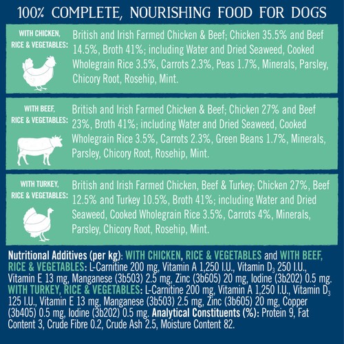 Butcher's Lean & Tasty Low Fat Dog Food Tins  thumbnail 3