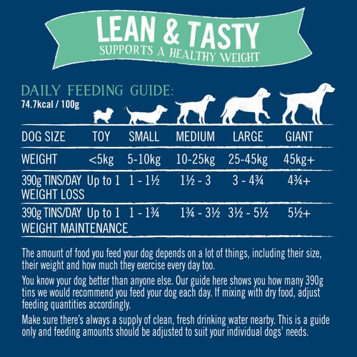 Butcher's Lean & Tasty Low Fat Dog Food Tins  thumbnail 5