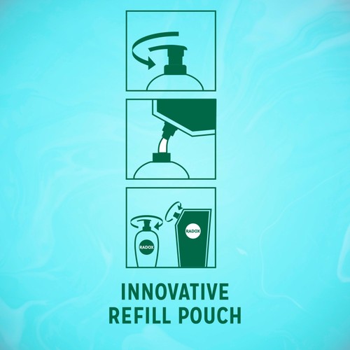 Radox Pouch Protect & Replenish Liquid Hand Wash Pouch thumbnail 3