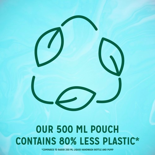 Radox Pouch Protect & Replenish Liquid Hand Wash Pouch thumbnail 6