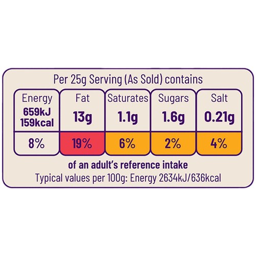 Ocado Salted Peanuts thumbnail 3