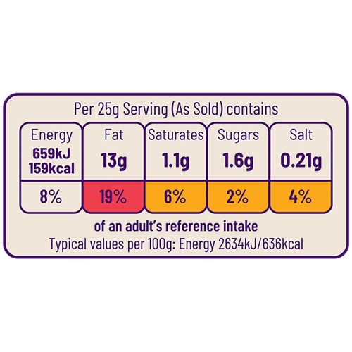 Ocado Salted Peanuts thumbnail 3