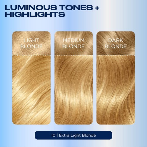 Clairol Nice'n Easy Hair Dye, 10 Extra Light Blonde thumbnail 3