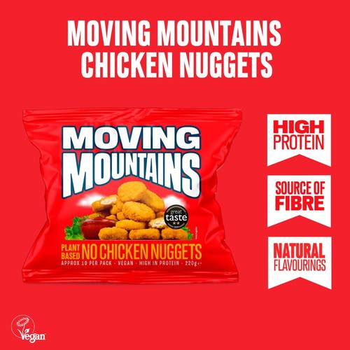 Moving Mountains No Chicken Nuggets thumbnail 2