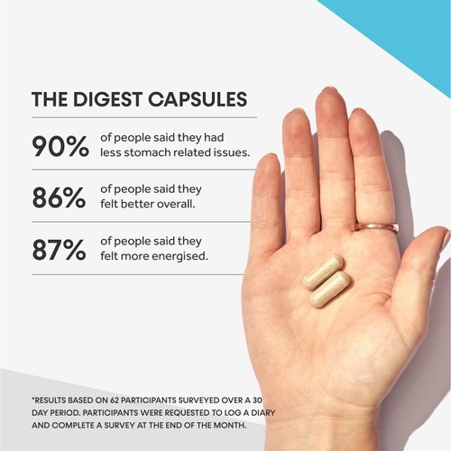 Innermost The Digest Capsules thumbnail 5