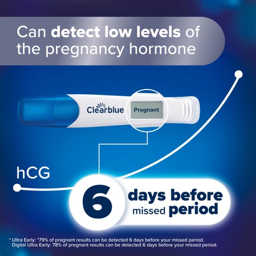 Clearblue Digital Ultra Early Pregnancy Tests thumbnail 3