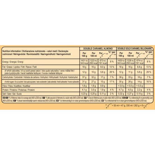 Magnum Mini Caramel Almond & Gold Caramel Billionaire Ice Cream Sticks thumbnail 8