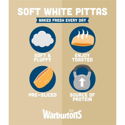 Warburtons 4 Soft White Pittas thumbnail 4
