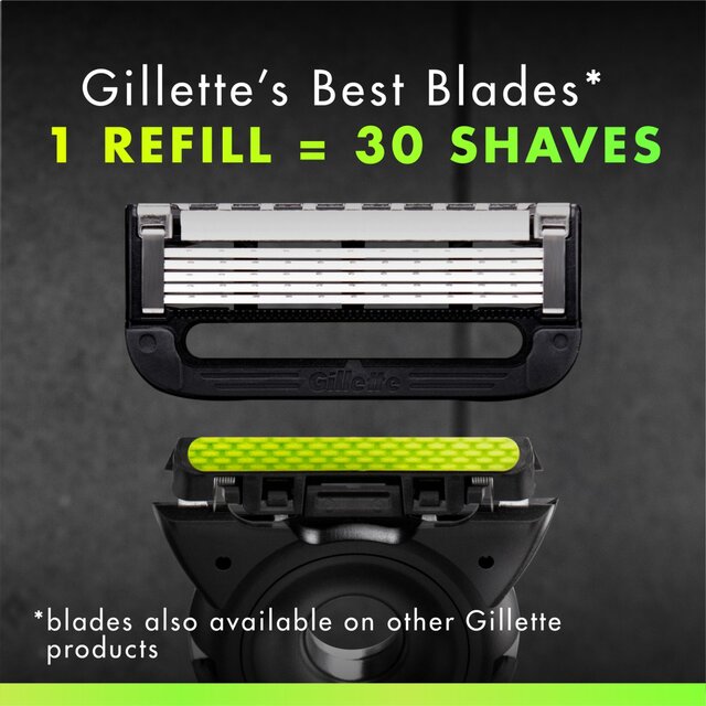Gillette Labs Blades thumbnail 5