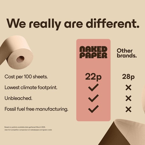 Naked Paper Unbleached Super Soft Extra Long Bamboo Toilet Paper thumbnail 3