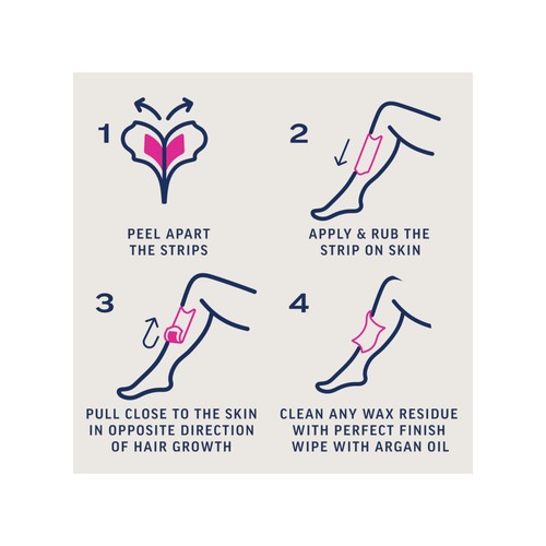 Veet Expert Wax Strips Legs Body Sensitive Hair Removal thumbnail 3